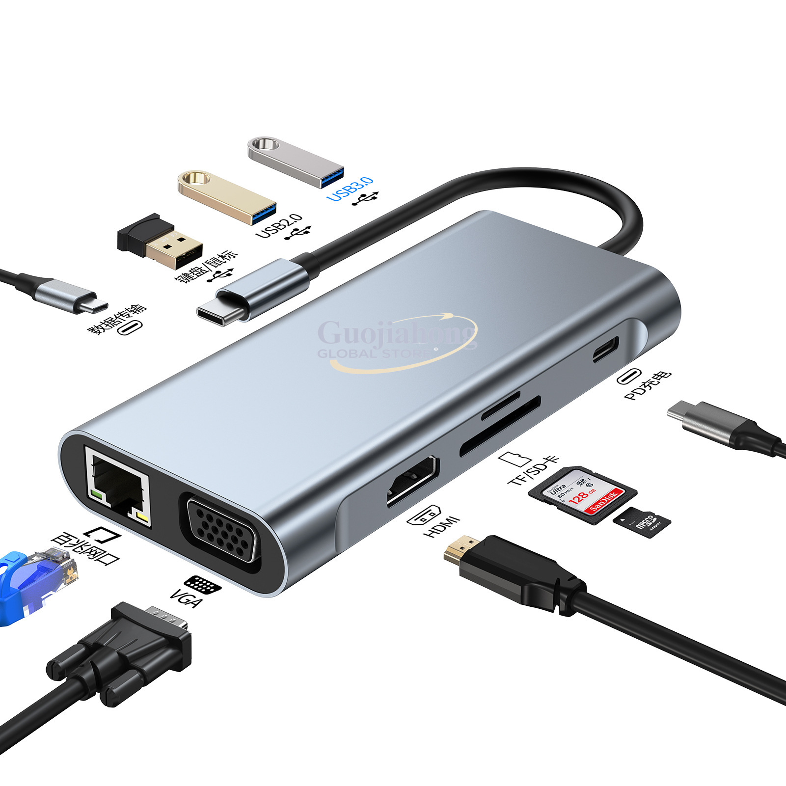 Usb Hub Type C - محول USB نوع C لتوسيع منافذ