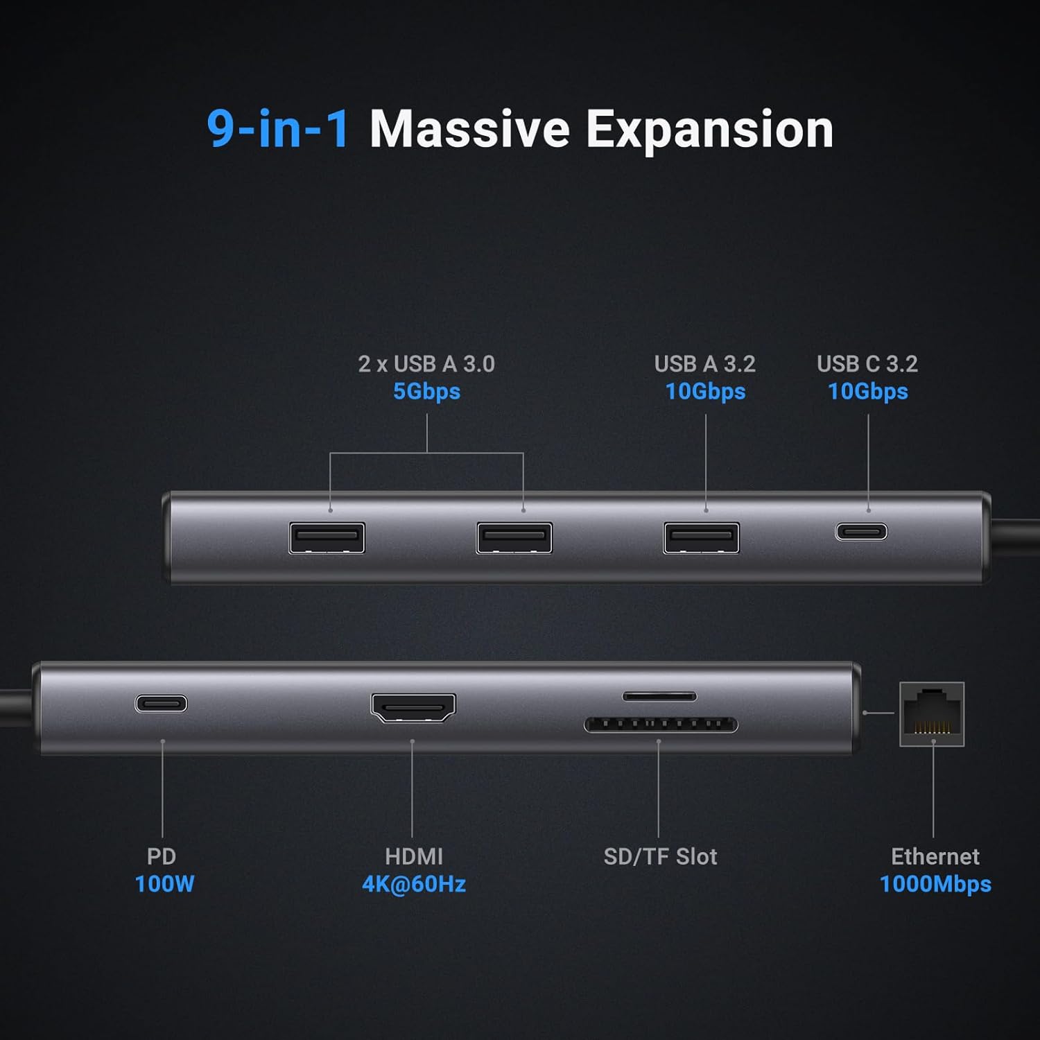 UGREEN Revodok Pro 109 USB C H - مراجعة Usb Hub Type C وسعره
