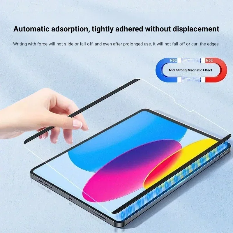 فيلم مغناطيسي مثل الورق لينوفو - مراجعة Lenovo Tablet With Accessories وسعره