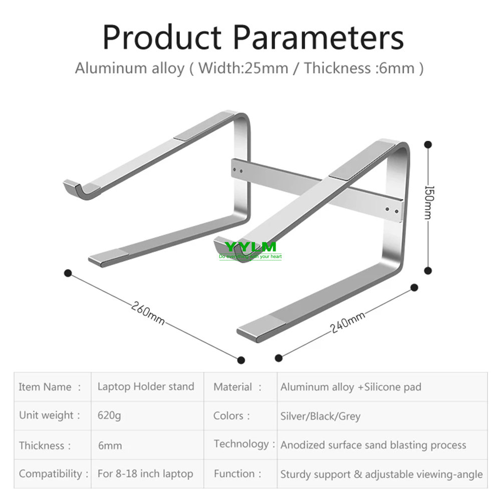 حامل الكمبيوتر المحمول من الأل - مراجعة Dell Tablet Accessories وسعره