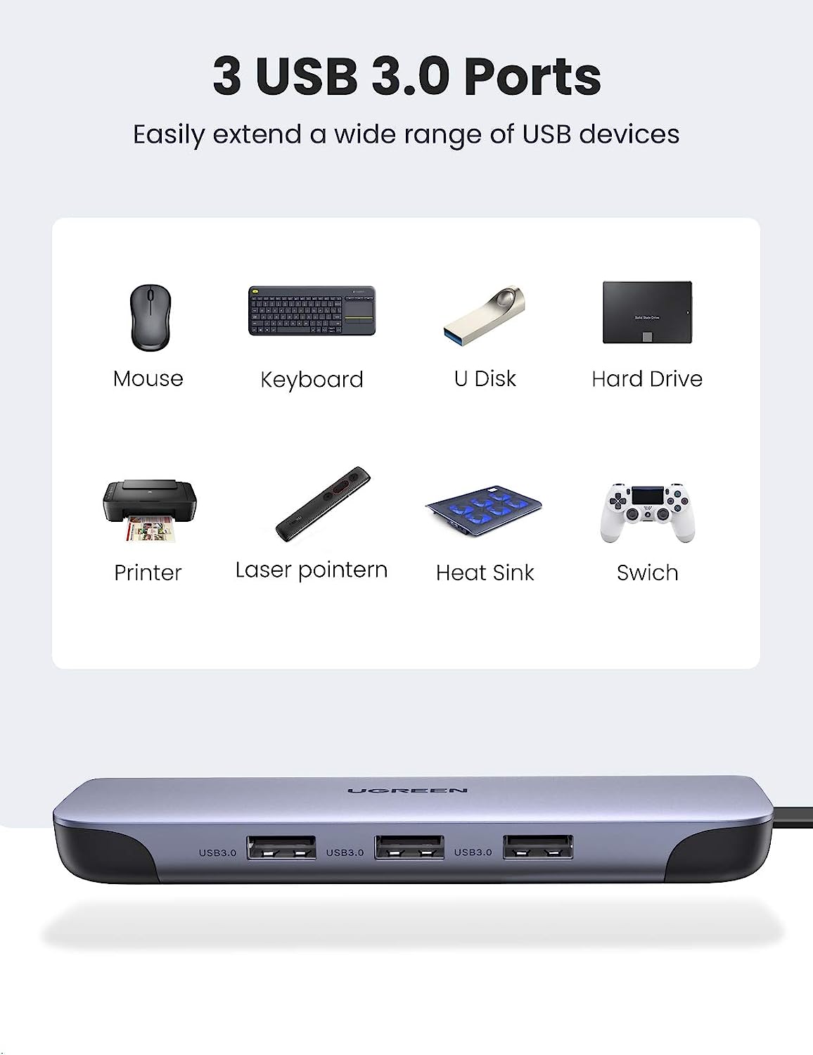 UGREEN USB C Hub 9 في 1 USB Ty - مراجعة Usb Hub Type C وسعره