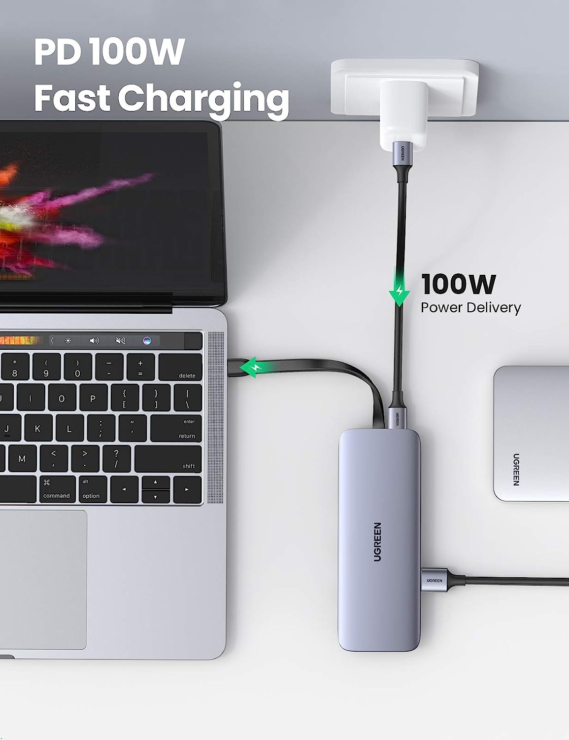 UGREEN USB C Hub 9 في 1 USB Ty - مراجعة Usb Hub Type C وسعره